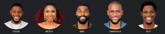 Awọn olukopa marun to n du ọgọta miliọnu Naira nile BB Naija fọdun 2019