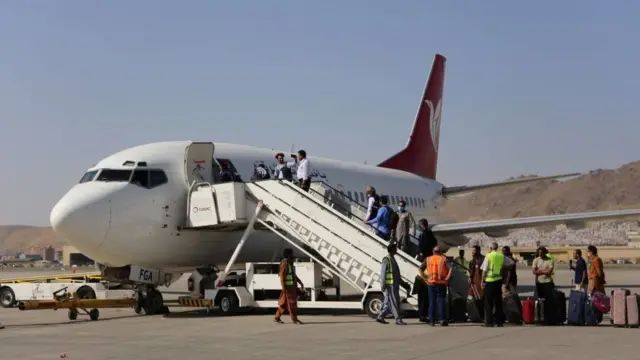 అఫ్గానిస్తాన్