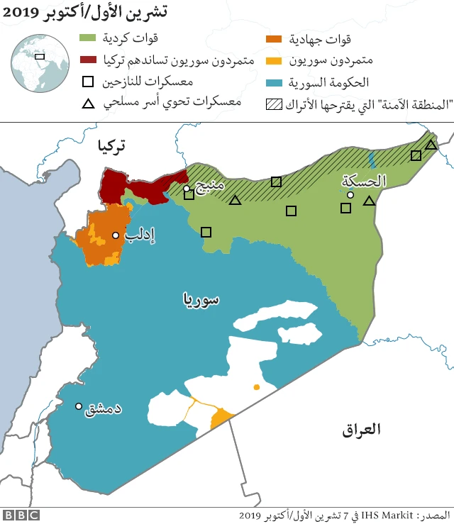 خريطة مناطق السيطرة