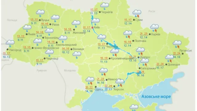 Прогноз на 2 вересня