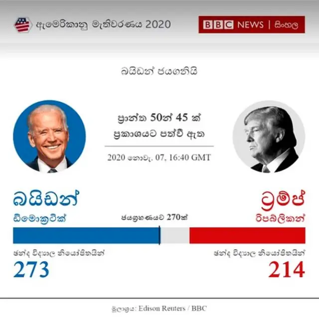 ප්රතිඵලය