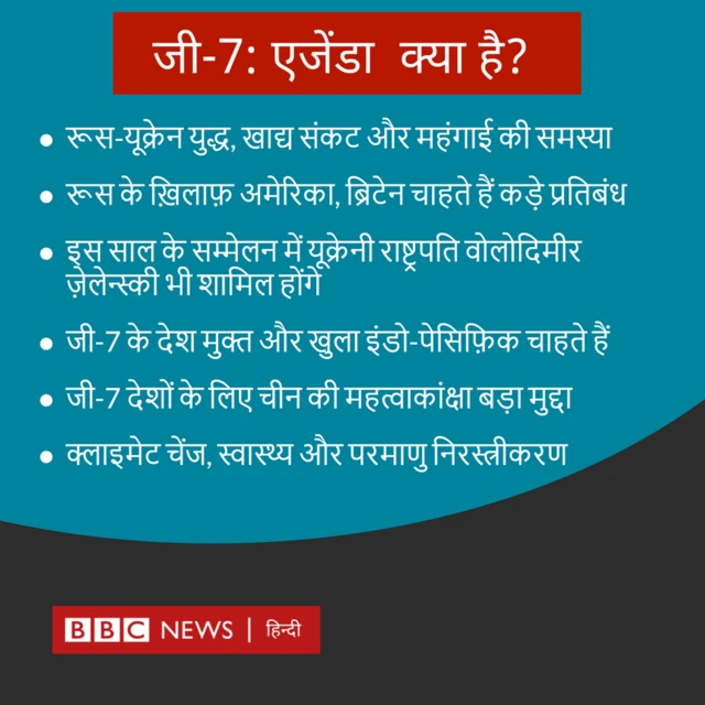 जी-7 का एजेंडा