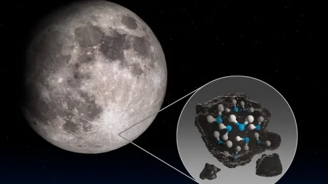 صورة غرافيك للبحث عن المياه تحت سطح القمر