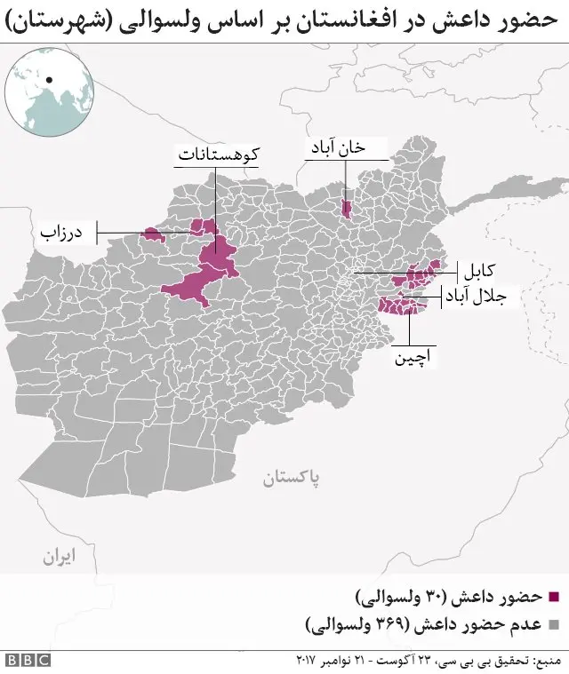 حضور داعش در افغانستان