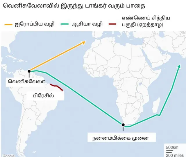 டாங்கர் பாதை