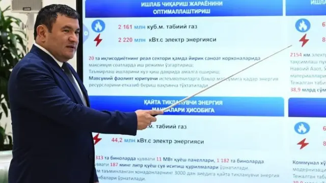 Октябрь охирида Энергетика вазири Ўзбекистон президентига кўпроқ қуёш панеллари ўрнатилишини билдирди.
