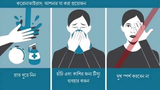 করোনাভাইরাস সতর্কতা