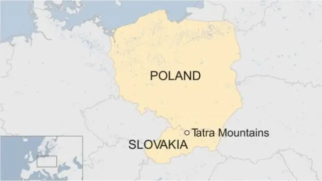 போலாந்து