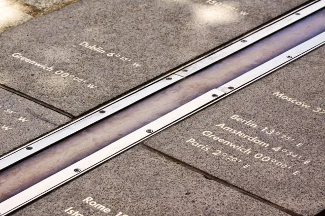 The Prime Meridian at Greenwich