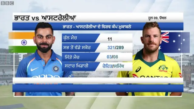 ਗ੍ਰਾਫਿਕ