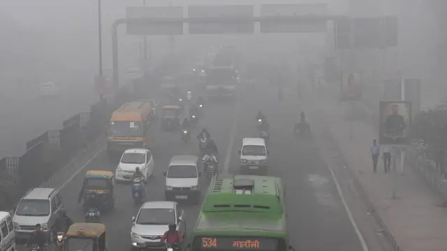 ভারত বায়ুদূষণ