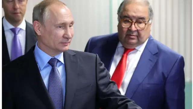 Алишер Усмонов