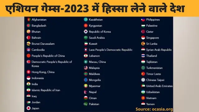 एशियन गेम्स