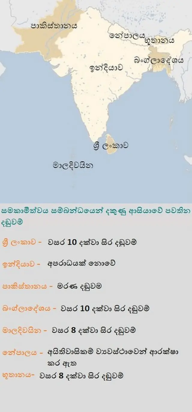 දඬුවම්