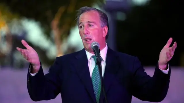 José Antonio Meade