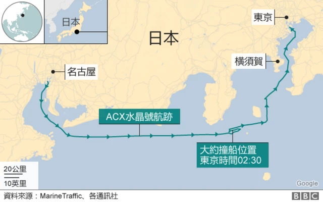 地图：ACX水晶号航迹