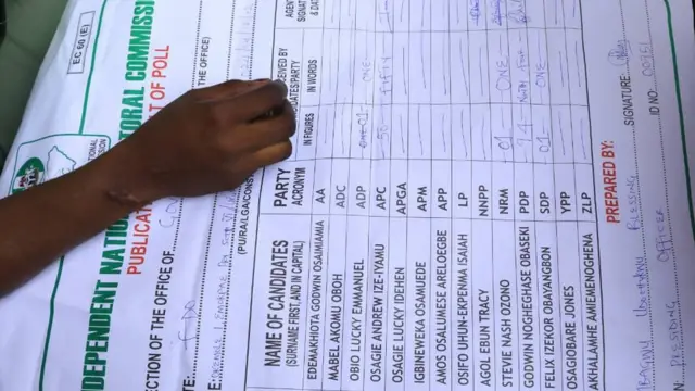 Akwụkwọ e ji mee ntuliaka