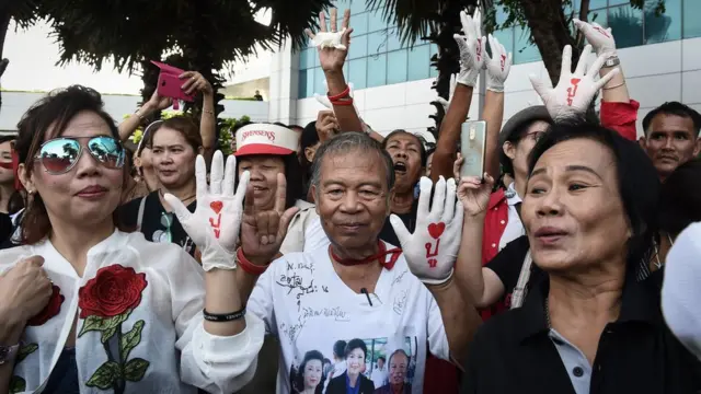 กลุ่มผู้สนับสนุน