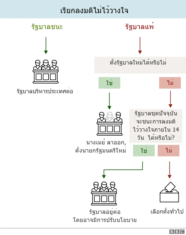เบร็กซิท