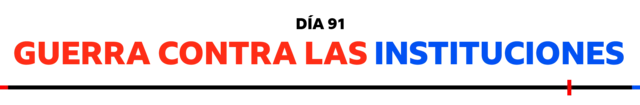 Una línea en dos colores que dice "Guerra contra las instituciones".