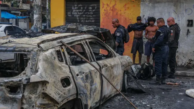 రియో డి జెనీరో, క్రిమినల్ గ్యాంగ్స్, పోలీస్ ఆపరేషన్