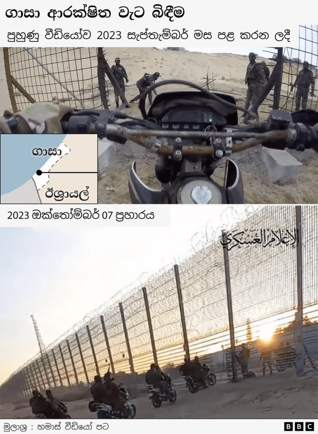 Two photos together - screengrabs from a Hamas training video showing military operations close to the border fence. ඡායාරූප දෙකක් එකට - දේශසීමා වැට ආසන්නයේ හමුදා මෙහෙයුම් පෙන්වන හමාස් පුහුණු වීඩියෝවක තිර සටහන්.