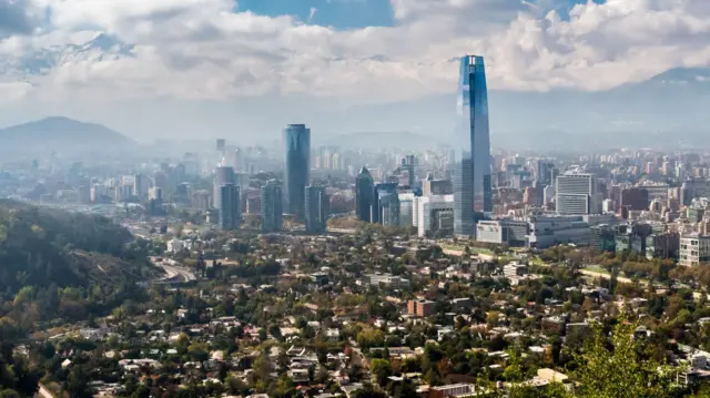 முதலீடு,இந்தியா