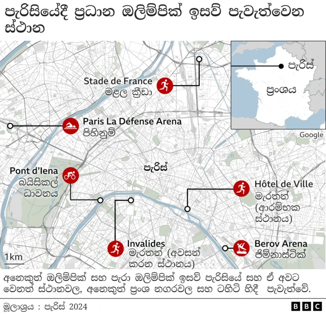 ප්‍රධාන මලල ක්‍රීඩා ඉසව් පැරිස් නගරයට නුදුරින් පිහිටි ස්ටැඩ් ඩි ෆෝස්හිදී (Stade de France) පැවැත්වේ.