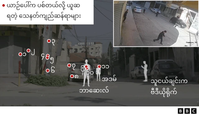 Graphic showing the position of Basil, Adam and their friend filming, along with the positions of bullets fired from the vehicle