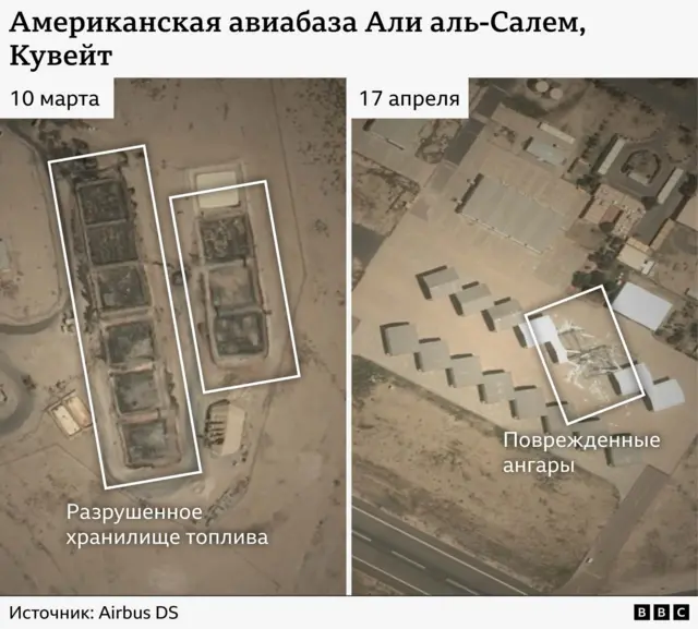 Графика