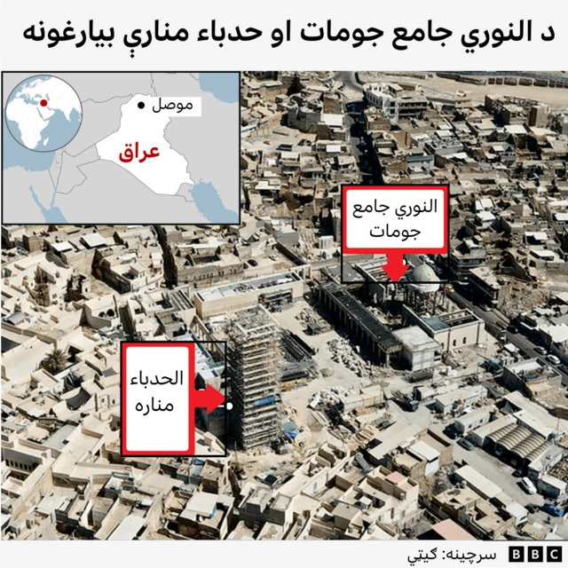 د سپوږمکۍ انځور د جومات او منار موقعیت ښیي او له یوې کوچنۍ نقشې سره یوځای چې د عراق په شمال کې موصل موقعیت ښیي.