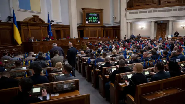 Верховна Рада, слуга народу, парламент