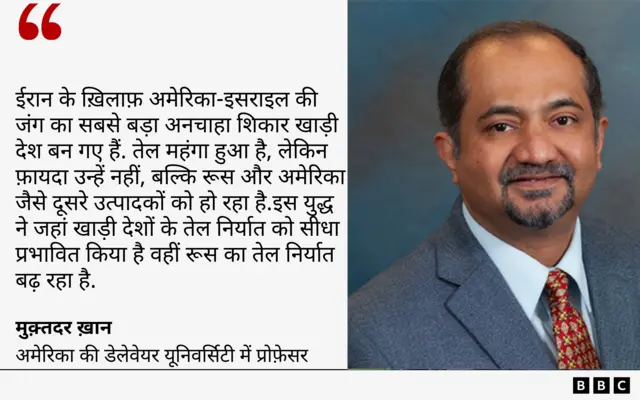 मुक़्तदर ख़ान 