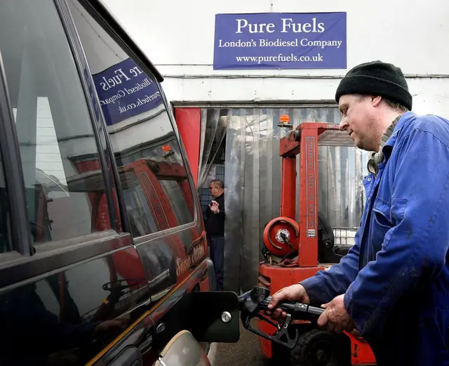 Biofuel, mobil, HVP