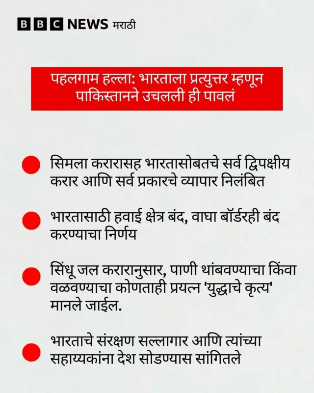 भारत-पाकिस्तान संघर्ष