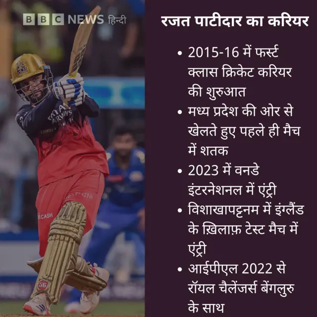 रजत पाटीदार