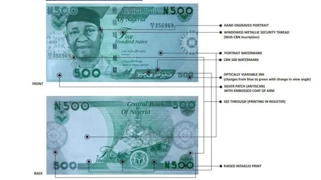 Nigeria new naira notes