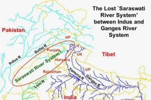 సరస్వతి నది 