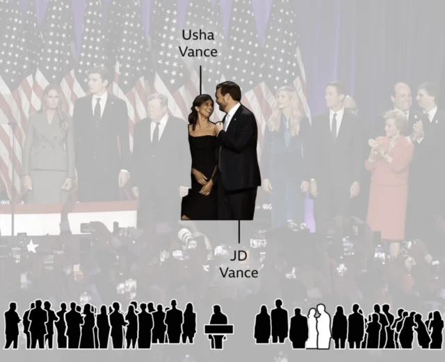 JD Vance ve eşi Usha