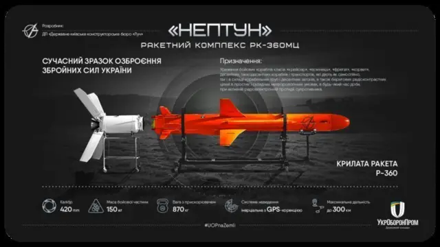 R-360 Neptune ракетасы 3 жыл мурун кабыл алынган. Анын биринчи согуштук колдонулушу 2022-жылдын 13-апрелинде болгон. Ошондо орусиянын “Москва” крейсерине сокку урулган болчу