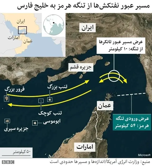 نقشهٔ تنگهٔ هرمز