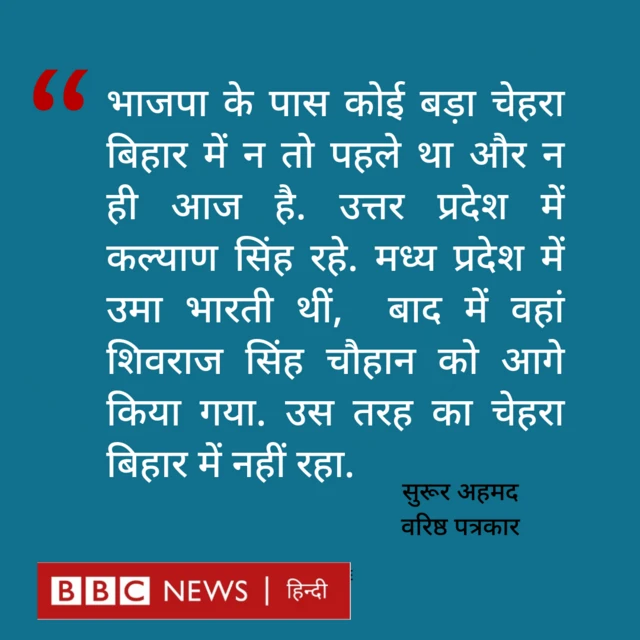 सुरूर अहमद