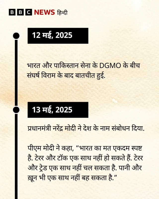 भारत-पाकिस्तान