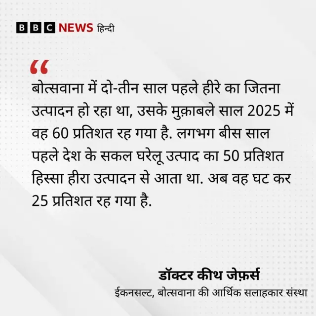 बयान ग्राफ़िक्स में