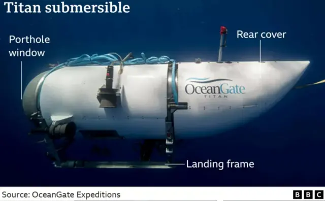 The debris is believed to include a landing frame and rear cover