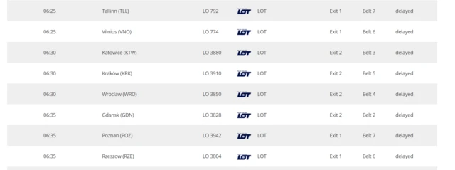 Розклад рейсів