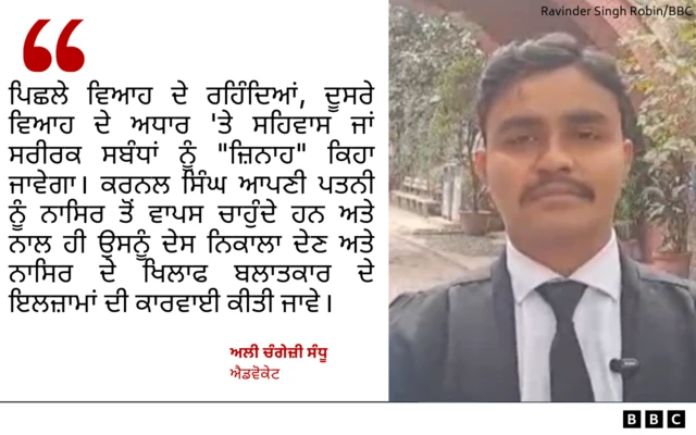 ਅਲੀ ਚੰਗੇਜ਼ੀ ਸੰਧੂ