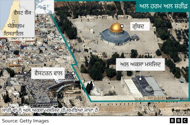 ਯੇਰੋਸ਼ਲਮ