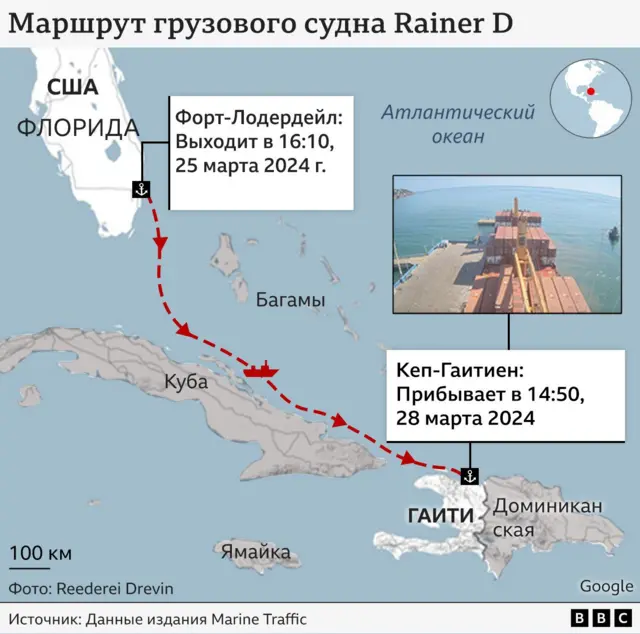 Карта-график, показывающая маршрут грузового судна Rainer D, вышедшего из Форт-Лодердейла 25 марта 2024 года. Судно прошло на юг, а затем на юго-восток вдоль побережья Кубы, и прибыло в Кеп-Гаитиен на северном побережье Гаити 28 марта 2024 года. На вставке изображены контейнеры, сложенные на судне по прибытии в порт, на фоне моря.