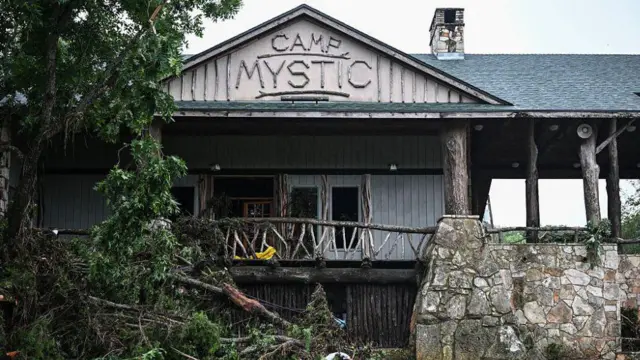 Camp Mystic
